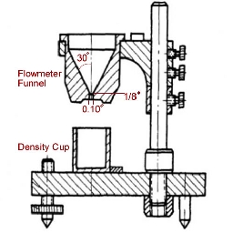 AS-300 Hall Flowmeter Logo