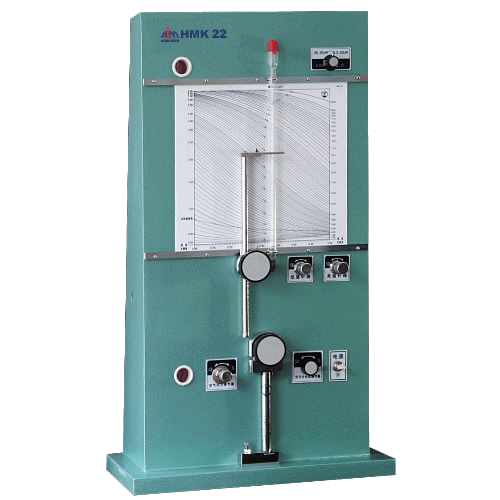 HMK-22 Fisher Sub Sieve Sizer - Fisher Model 95 Logo